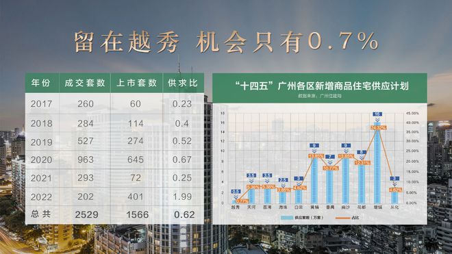 【官方认证】公元前君熙府售楼处电话： 欢迎咨询！(图11)