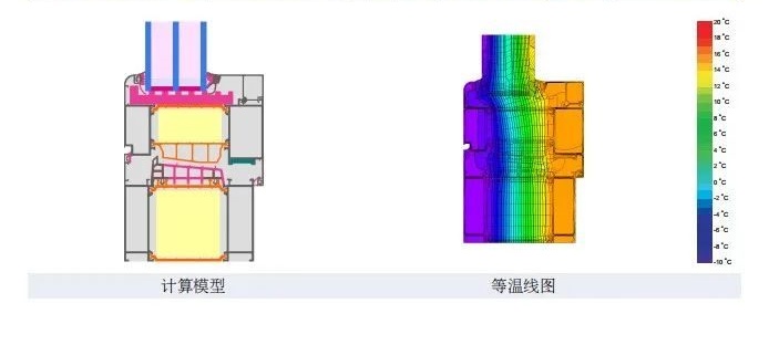 资讯 铭亚门窗成功通过德国PHI被动窗+咨询师双认证！(图3)